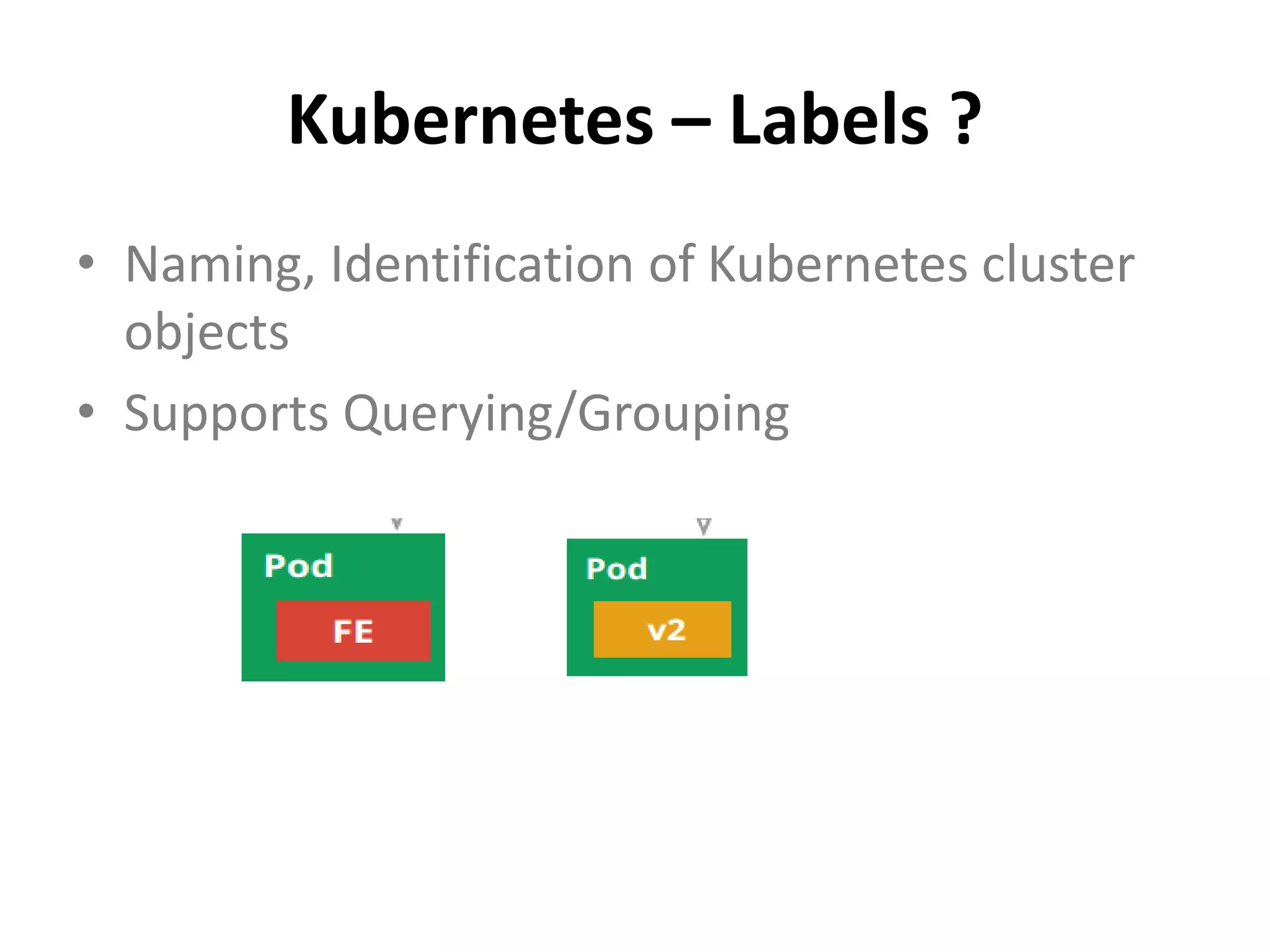 Kubernetes – Labels ?
• Naming, Identification of Kubernetes cluster
objects
• Supports Querying/Grouping
 