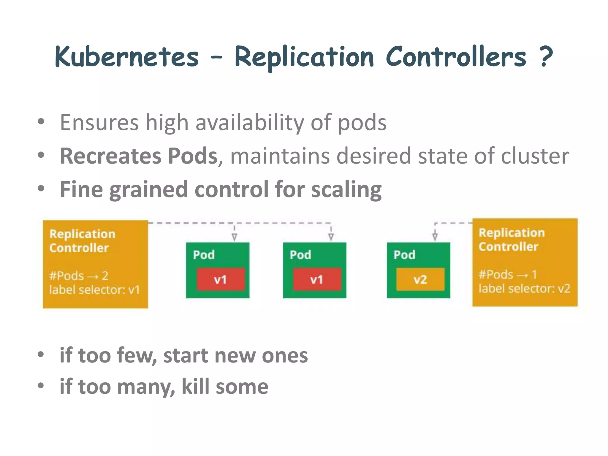Kubernetes – Replication Controllers ?
• Ensures high availability of pods
• Recreates Pods, maintains desired state of cluster
• Fine grained control for scaling
• if too few, start new ones
• if too many, kill some
 