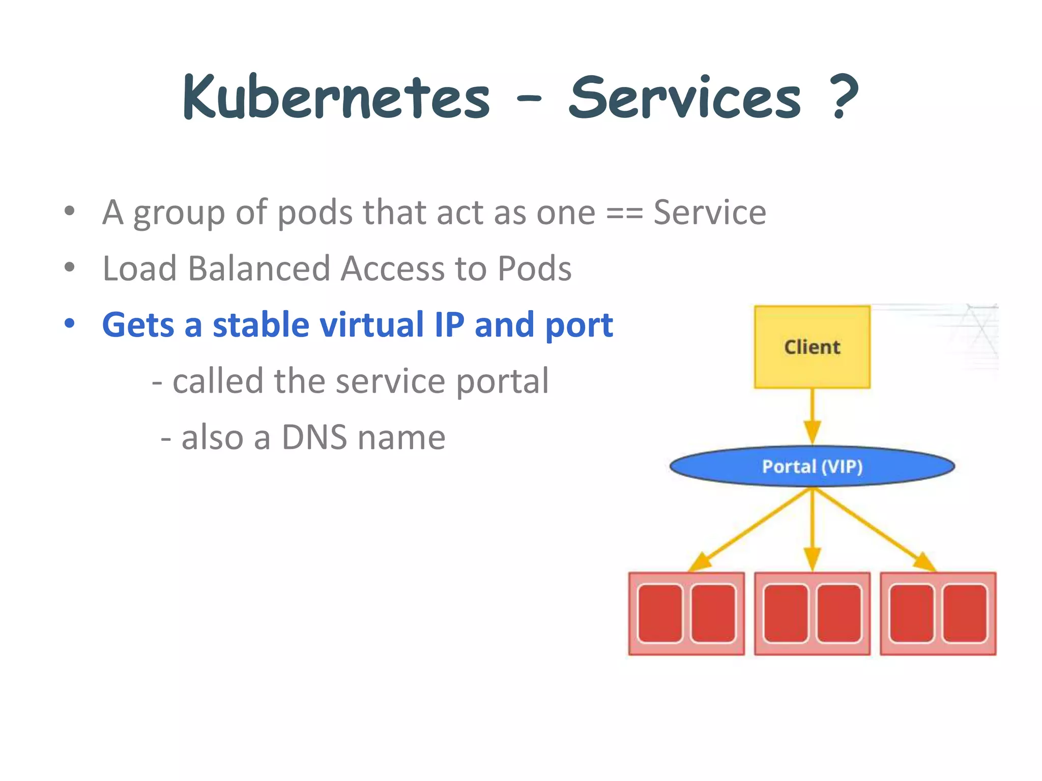 Kubernetes – Services ?
• A group of pods that act as one == Service
• Load Balanced Access to Pods
• Gets a stable virtual IP and port
- called the service portal
- also a DNS name
 