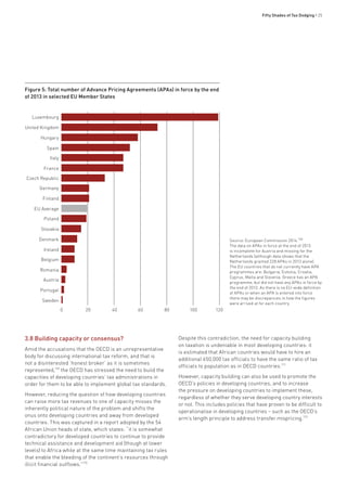 Fifty Shades of Tax Dodging • 25
3.8 Building capacity or consensus?
Amid the accusations that the OECD is an unrepresentative
body for discussing international tax reform, and that is
not a disinterested ‘honest broker’ as it is sometimes
represented,169
the OECD has stressed the need to build the
capacities of developing countries’ tax administrations in
order for them to be able to implement global tax standards.
However, reducing the question of how developing countries
can raise more tax revenues to one of capacity misses the
inherently political nature of the problem and shifts the
onus onto developing countries and away from developed
countries. This was captured in a report adopted by the 54
African Union heads of state, which states: “it is somewhat
contradictory for developed countries to continue to provide
technical assistance and development aid (though at lower
levels) to Africa while at the same time maintaining tax rules
that enable the bleeding of the continent’s resources through
illicit financial outflows.”170
Source: European Commission 2014.168
The data on APAs in force at the end of 2013
is incomplete for Austria and missing for the
Netherlands (although data shows that the
Netherlands granted 228 APAs in 2013 alone).
The EU countries that do not currently have APA
programmes are: Bulgaria, Estonia, Croatia,
Cyprus, Malta and Slovenia. Greece has an APA
programme, but did not have any APAs in force by
the end of 2013. As there is no EU-wide definition
of APAs or when an APA is entered into force
there may be discrepancies in how the figures
were arrived at for each country.
Figure 5: Total number of Advance Pricing Agreements (APAs) in force by the end
of 2013 in selected EU Member States
Luxembourg
United Kingdom
Hungary
Spain
Italy
France
Czech Republic
Germany
Finland
EU Average
Poland
Slovakia
Denmark
Ireland
Belgium
Romania
Austria
Portugal
Sweden
0 20 40 60 80 100 120
Despite this contradiction, the need for capacity building
on taxation is undeniable in most developing countries: it
is estimated that African countries would have to hire an
additional 650,000 tax officials to have the same ratio of tax
officials to population as in OECD countries.171
However, capacity building can also be used to promote the
OECD’s policies in developing countries, and to increase
the pressure on developing countries to implement these,
regardless of whether they serve developing country interests
or not. This includes policies that have proven to be difficult to
operationalise in developing countries – such as the OECD’s
arm’s length principle to address transfer mispricing.172
 