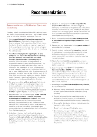 38 • Fifty Shades of Tax Dodging
Recommendations to EU Member States and
institutions
There are several recommendations that EU Member States
and the EU institutions can – and must – take forward to help
bring an end to the scandal of tax dodging. They are:
1.	 Adopt unqualified publicly accessible registries of the
beneficial owners of companies, trusts and similar
legal structures. The transposition of the EU anti-money
laundering directive provides an important opportunity
to do so, and governments must make sure to go beyond
the minimum requirements of the directive by introducing
full public access.
2.	 Adopt full country by country reporting for all large
companies and ensure that this information is publicly
available in an open data format that is machine
readable and centralised in a public registry. This
reporting should be at least as comprehensive as
suggested in the OECD BEPS reporting template,187
but
crucially should be made public and should cover all
companies that meet two or all of the following three
criteria: 1) balance sheet total of €20 million or more, 2)
net turnover of €40 million or more, 3) average number of
employees during the financial year of 250 or more. At EU
level, governments should support the adoption of public
country by country reporting for all sectors through the
negotiations on the Shareholders Rights Directive.
3.	 Carry out and publish spillover analyses of all national
and EU level tax policies, including special purpose
entities, tax treaties and incentives for multinational
corporations, in order to assess the impacts on
developing countries and remove policies and practices
that have negative impacts on developing countries.
4.	 Ensure that the new OECD-developed “Global Standard
on Automatic Information Exchange” includes a
transition period for developing countries that cannot
currently meet reciprocal automatic information
exchange requirements due to lack of administrative
capacity. This transition period should allow developing
countries to receive information automatically, even
though they might not have capacity to share information
from their own countries.
5.	 Undertake a rigorous study jointly with developing
countries, of the merits, risks and feasibility of more
fundamental alternatives to the current international tax
system, such as unitary taxation, with special attention
to the likely impact of these alternatives on developing
countries.
6.	 Establish an intergovernmental tax body under the
auspices of the UN with the aim of ensuring that
developing countries can participate equally in the global
reform of international tax rules. This forum should take
over the role currently played by the OECD to become the
main forum for international cooperation in tax matters
and related transparency issues.
7.	 All EU countries should publish data showing the flow
of investments through special purpose entities in their
countries.
8.	 Remove and stop the spread of existing patent boxes and
similar harmful structures
9.	 Publish the basic elements of all tax rulings granted
to multinational companies and move towards a clear
and less complex system for taxing multinational
corporations, which can make the excessive use of tax
rulings redundant.
10.	Adopt effective whistleblower protection to protect
those that act in the public’s interest by disclosing tax
dodging practices.
11.	Support a proposal on a Common Consolidated
Corporate Tax Base (CCCTB) at the EU that includes
consolidation and apportionment of profits, and avoid
introducing new mechanisms that can be abused by
multinational corporations to dodge taxes, including
mechanisms to offset cross-border losses without
consolidation (also known as the common corporate tax
base (CCTB) proposal).
12.	When negotiating tax treaties with developing countries,
EU countries should:
•• Adhere to the UN model rather than the OECD model
in order to avoid a bias towards developed country
interests.
•• Conduct a comprehensive impact assessment to
analyse the financial impacts on the developing
country and ensure that negative impacts are avoided.
•• Ensure a fair distribution of taxing rights between the
signatories to the treaty.
•• Desist from reducing withholding tax rates.
•• Ensure transparency around treaty negotiations,
including related policies and position of the
government, to allow stakeholders, including civil
society and parliamentarians, to scrutinise and follow
every negotiation process from the inception phase
until finalisation, including the intermediate steps in
the process.
Recommendations
 