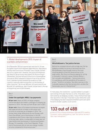 Fifty Shades of Tax Dodging • 9
1. Global developments 2015: A year of
scandals and promises
On 4 November 2014 all seemed well with the EU. A new
European Commission had been appointed four days before
and the new Commission President Jean-Claude Juncker
was off to a good start. However, the political honeymoon
was about to be seriously interrupted. On the morning of
5 November, the International Consortium of Investigative
Journalists (ICIJ) released a treasure trove of tax secrets
from Luxembourg that revealed the evidence of that
country’s massive undermining effect on the tax base of
other countries.13
As former Minister of Finance and Prime
Minister of Luxembourg, Jean-Claude Juncker was in the eye
of the political storm that followed.
In many ways, the revelations – quickly dubbed ‘LuxLeaks’ –
were telling of the year that was to come. It has been a year
dominated by tax dodging scandals, many of which have had
their epicentre in Europe. It has been a year where the scale
of tax dodging has been exposed and where politicians were
forced to answer a public cry for action.
Box 2
Under the spotlight: MNCs’ tax payments
89 per cent: Share of CEO’s of large company
concerned about the media’s coverage of company tax
payment in 2014. This was up from 60 per cent in 2011.
56 per cent: Share of European businesses surveyed
that experienced an increase in discussion and
scrutiny of corporate tax strategies in 2014. The
survey notes large differences across Europe, with
more than 80 per cent of businesses in the UK,
Luxembourg and France reporting increased scrutiny
in the last year, while a comparable increase was not
reported by most businesses in Central and Eastern
Europe. For example, in the Czech Republic 75 per
cent of businesses did not see any change in public
scrutiny compared to the previous year.14
Box 3
Whistleblowers: Tax justice heroes
Behind the renewed interest and outrage over the tax
dodging scandals lie stories of personal sacrifice.
Whistleblowers have brought some of the most
shocking details of harmful tax practices to the
wider public. But the price they are paying for acting
in the public’s interest is grave. Antoine Deltour –
the LuxLeaks whistleblower – faces prosecutions
in Luxembourg, with the possibility of five years in
prison.15
And he is not alone. Two other sources in the
LuxLeaks exposure also face prosecution, as does the
SwissLeaks source in Switzerland.16
133 out of 488
protests (27%) in the world between 2006 and 2013 linked to
‘Economic Justice and Austerity’, had ‘Tax Justice’ as one of
their main motivations.17
Photo:UffeKarlsson
 