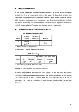 72
4.3.2 Regression Analysis
In this section, regression analysis has been carried out on all the factors in order to
evaluate the level of relationship between the factors (independent variable) and
consumers switching behaviour (dependent variable). There are two tables i.e. the first
table shows the variables entered (independent and dependent variables) to evaluate
the level of relationship and the second table shows the values regression relationship
i.e. R, R square, adjusted R square, and standard error of the estimate.
4.3.2.1 Service quality and switching behaviour
Variables Entered/Removedb
Model
Variables
Entered
Variables
Removed Method
1 Service
qualitya . Enter
a. All requested variables entered.
b. Dependent Variable: Switching behaviour.
Model Summary
Model R R Square
Adjusted R
Square
Std. Error of the
Estimate
1 .885a
.783 .021 .647
a. Predictors: (Constant), Service quality
Table 4.25: Service quality and switching behaviour
It can be observed from the regression value tables 4.25 that the value of R for the
regression relationship between service quality and switching behaviour is .885 and the
value of R square is .783. Therefore, from the value of R Square of it can be
interpreted that 78.3% of the variants of service quality can influence the switching
behaviour.
 