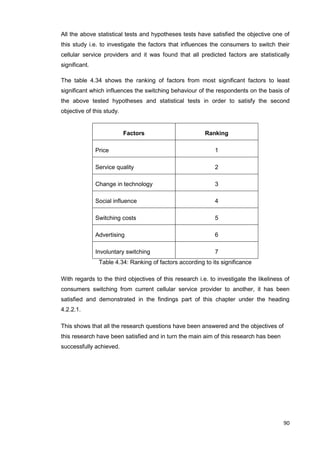 90
All the above statistical tests and hypotheses tests have satisfied the objective one of
this study i.e. to investigate the factors that influences the consumers to switch their
cellular service providers and it was found that all predicted factors are statistically
significant.
The table 4.34 shows the ranking of factors from most significant factors to least
significant which influences the switching behaviour of the respondents on the basis of
the above tested hypotheses and statistical tests in order to satisfy the second
objective of this study.
Factors Ranking
Price 1
Service quality 2
Change in technology 3
Social influence 4
Switching costs 5
Advertising 6
Involuntary switching 7
Table 4.34: Ranking of factors according to its significance
With regards to the third objectives of this research i.e. to investigate the likeliness of
consumers switching from current cellular service provider to another, it has been
satisfied and demonstrated in the findings part of this chapter under the heading
4.2.2.1.
This shows that all the research questions have been answered and the objectives of
this research have been satisfied and in turn the main aim of this research has been
successfully achieved.
 
