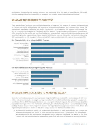 Integrated_GRC | PDF