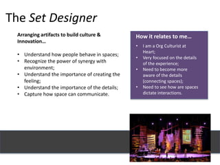 The Set Designer
Arranging artifacts to build culture &
Innovation…
• Understand how people behave in spaces;
• Recognize the power of synergy with
environment;
• Understand the importance of creating the
feeling;
• Understand the importance of the details;
• Capture how space can communicate.
How it relates to me…
• I am a Org Culturist at
Heart;
• Very focused on the details
of the experience;
• Need to become more
aware of the details
(connecting spaces);
• Need to see how are spaces
dictate interactions.
 