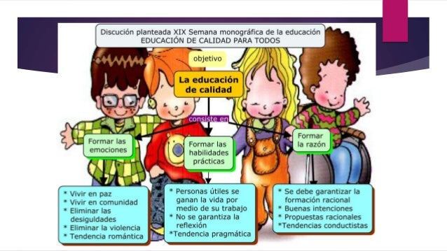 Resultado de imagen para FACTORES PARA UNA EDUCACIÃN DE CALIDAD.