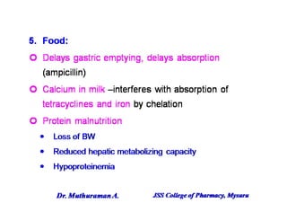 10 factors modifying drug action. | PDF