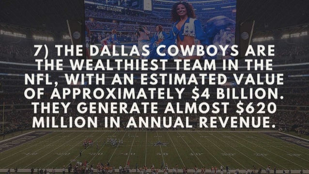 10 Interesting Facts About The Dallas Cowboys