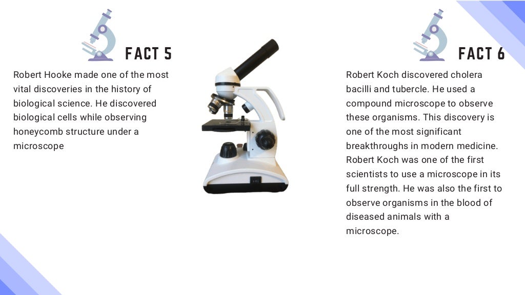 10 Facts About Biological Microscope.pdf