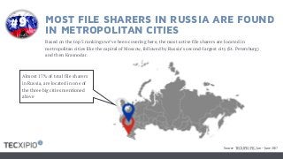 MOST FILE SHARERS IN RUSSIA ARE FOUND
IN METROPOLITAN CITIES
Based on the top 5 rankings we’ve been covering here, the most active file sharers are located in
metropolitan cities like the capital of Moscow, followed by Russia’s second-largest city (St. Petersburg)
and then Krasnodar.
Almost 17% of total file sharers
in Russia, are located in one of
the three big cities mentioned
above
#9
Source: TECXIPIO PIC, Jan – June 2017
 