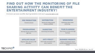 FIND OUT HOW THE MONITORING OF FILE
SHARING ACTIVITY CAN BENEFIT THE
ENTERTAINMENT INDUSTRY!
For more use cases and file sharing statistics visit us at www.tecxipio.com
Source: TECXIPIO PIC, Jan – June 2017
 