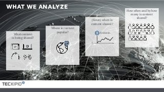 WHAT WE ANALYZE
What content
is being shared?
(Since) when is
content shared?
Where is content
popular? First seen
t
How often and by how
many is content
shared?
…
 