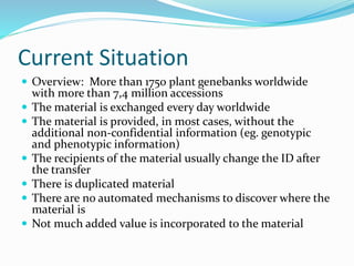Current Situation
 Overview: More than 1750 plant genebanks worldwide
with more than 7,4 million accessions
 The materia...