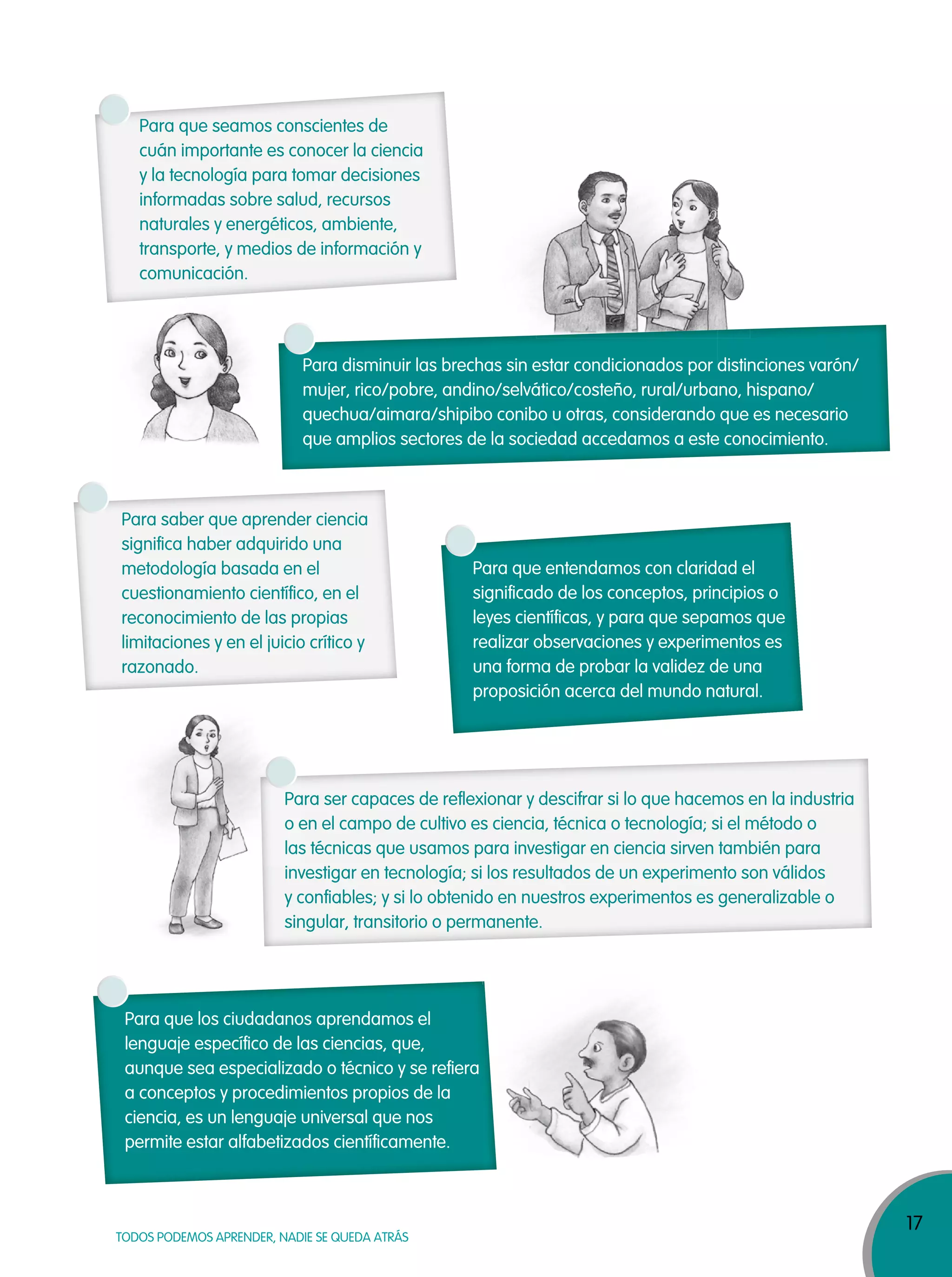 17
TODOS PODEMOS APRENDER, NADIE SE QUEDA ATRÁS
Para disminuir las brechas sin estar condicionados por distinciones varón/
mujer, rico/pobre, andino/selvático/costeño, rural/urbano, hispano/
quechua/aimara/shipibo conibo u otras, considerando que es necesario
que amplios sectores de la sociedad accedamos a este conocimiento.
Para ser capaces de reflexionar y descifrar si lo que hacemos en la industria
o en el campo de cultivo es ciencia, técnica o tecnología; si el método o
las técnicas que usamos para investigar en ciencia sirven también para
investigar en tecnología; si los resultados de un experimento son válidos
y confiables; y si lo obtenido en nuestros experimentos es generalizable o
singular, transitorio o permanente.
Para que seamos conscientes de
cuán importante es conocer la ciencia
y la tecnología para tomar decisiones
informadas sobre salud, recursos
naturales y energéticos, ambiente,
transporte, y medios de información y
comunicación.
Para que entendamos con claridad el
significado de los conceptos, principios o
leyes científicas, y para que sepamos que
realizar observaciones y experimentos es
una forma de probar la validez de una
proposición acerca del mundo natural.
Para que los ciudadanos aprendamos el
lenguaje específico de las ciencias, que,
aunque sea especializado o técnico y se refiera
a conceptos y procedimientos propios de la
ciencia, es un lenguaje universal que nos
permite estar alfabetizados científicamente.
Para saber que aprender ciencia
significa haber adquirido una
metodología basada en el
cuestionamiento científico, en el
reconocimiento de las propias
limitaciones y en el juicio crítico y
razonado.
 