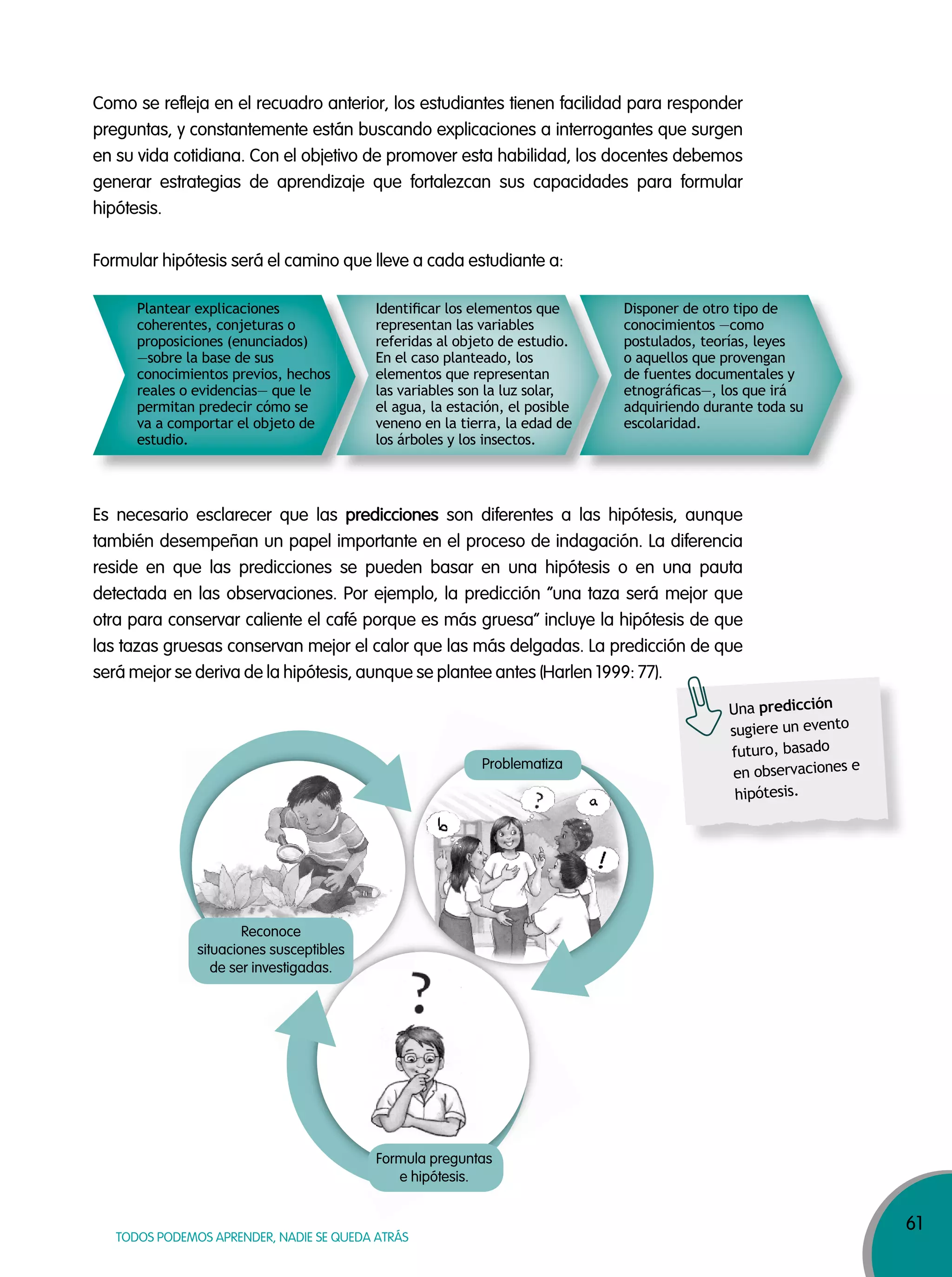 61
TODOS PODEMOS APRENDER, NADIE SE QUEDA ATRÁS
Como se refleja en el recuadro anterior, los estudiantes tienen facilidad para responder
preguntas, y constantemente están buscando explicaciones a interrogantes que surgen
en su vida cotidiana. Con el objetivo de promover esta habilidad, los docentes debemos
generar estrategias de aprendizaje que fortalezcan sus capacidades para formular
hipótesis.
Formular hipótesis será el camino que lleve a cada estudiante a:
Es necesario esclarecer que las predicciones son diferentes a las hipótesis, aunque
también desempeñan un papel importante en el proceso de indagación. La diferencia
reside en que las predicciones se pueden basar en una hipótesis o en una pauta
detectada en las observaciones. Por ejemplo, la predicción “una taza será mejor que
otra para conservar caliente el café porque es más gruesa” incluye la hipótesis de que
las tazas gruesas conservan mejor el calor que las más delgadas. La predicción de que
será mejor se deriva de la hipótesis, aunque se plantee antes (Harlen 1999: 77).
Una predicción
sugiere un evento
futuro, basado
en observaciones e
hipótesis.
Plantear explicaciones
coherentes, conjeturas o
proposiciones (enunciados)
—sobre la base de sus
conocimientos previos, hechos
reales o evidencias— que le
permitan predecir cómo se
va a comportar el objeto de
estudio.
Identiﬁcar los elementos que
representan las variables
referidas al objeto de estudio.
En el caso planteado, los
elementos que representan
las variables son la luz solar,
el agua, la estación, el posible
veneno en la tierra, la edad de
los árboles y los insectos.
Disponer de otro tipo de
conocimientos —como
postulados, teorías, leyes
o aquellos que provengan
de fuentes documentales y
etnográﬁcas—, los que irá
adquiriendo durante toda su
escolaridad.
Reconoce
situaciones susceptibles
de ser investigadas.
Formula preguntas
e hipótesis.
Problematiza
 