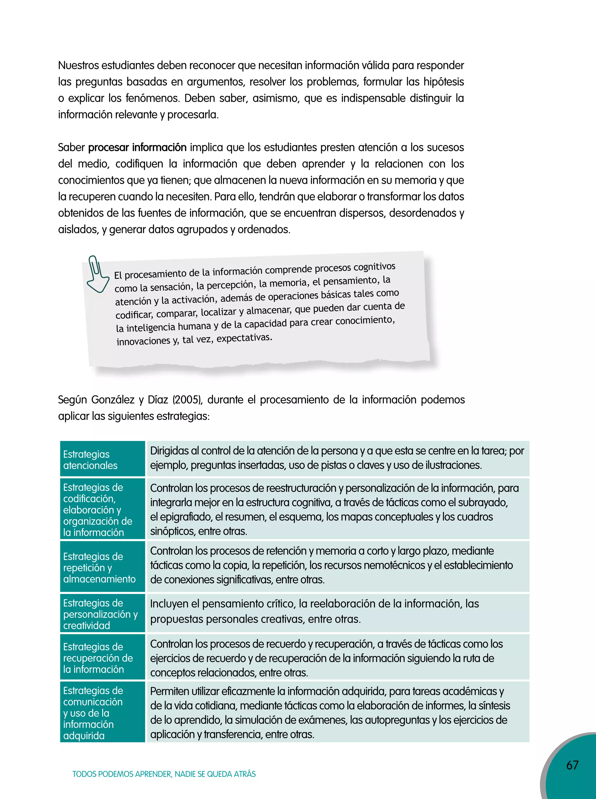 67
TODOS PODEMOS APRENDER, NADIE SE QUEDA ATRÁS
Nuestros estudiantes deben reconocer que necesitan información válida para responder
las preguntas basadas en argumentos, resolver los problemas, formular las hipótesis
o explicar los fenómenos. Deben saber, asimismo, que es indispensable distinguir la
información relevante y procesarla.
Saber procesar información implica que los estudiantes presten atención a los sucesos
del medio, codifiquen la información que deben aprender y la relacionen con los
conocimientos que ya tienen; que almacenen la nueva información en su memoria y que
la recuperen cuando la necesiten. Para ello, tendrán que elaborar o transformar los datos
obtenidos de las fuentes de información, que se encuentran dispersos, desordenados y
aislados, y generar datos agrupados y ordenados.
Según González y Díaz (2005), durante el procesamiento de la información podemos
aplicar las siguientes estrategias:
El procesamiento de la información comprende procesos cognitivos
como la sensación, la percepción, la memoria, el pensamiento, la
atención y la activación, además de operaciones básicas tales como
codiﬁcar, comparar, localizar y almacenar, que pueden dar cuenta de
la inteligencia humana y de la capacidad para crear conocimiento,
innovaciones y, tal vez, expectativas.
Estrategias
atencionales
Dirigidas al control de la atención de la persona y a que esta se centre en la tarea; por
ejemplo, preguntas insertadas, uso de pistas o claves y uso de ilustraciones.
Estrategias de
codificación,
elaboración y
organización de
la información
Controlan los procesos de reestructuración y personalización de la información, para
integrarla mejor en la estructura cognitiva, a través de tácticas como el subrayado,
el epigrafiado, el resumen, el esquema, los mapas conceptuales y los cuadros
sinópticos, entre otras.
Estrategias de
repetición y
almacenamiento
Controlan los procesos de retención y memoria a corto y largo plazo, mediante
tácticas como la copia, la repetición, los recursos nemotécnicos y el establecimiento
de conexiones significativas, entre otras.
Estrategias de
personalización y
creatividad
Incluyen el pensamiento crítico, la reelaboración de la información, las
propuestas personales creativas, entre otras.
Estrategias de
recuperación de
la información
Controlan los procesos de recuerdo y recuperación, a través de tácticas como los
ejercicios de recuerdo y de recuperación de la información siguiendo la ruta de
conceptos relacionados, entre otras.
Estrategias de
comunicación
y uso de la
información
adquirida
Permiten utilizar eficazmente la información adquirida, para tareas académicas y
de la vida cotidiana, mediante tácticas como la elaboración de informes, la síntesis
de lo aprendido, la simulación de exámenes, las autopreguntas y los ejercicios de
aplicación y transferencia, entre otras.
 