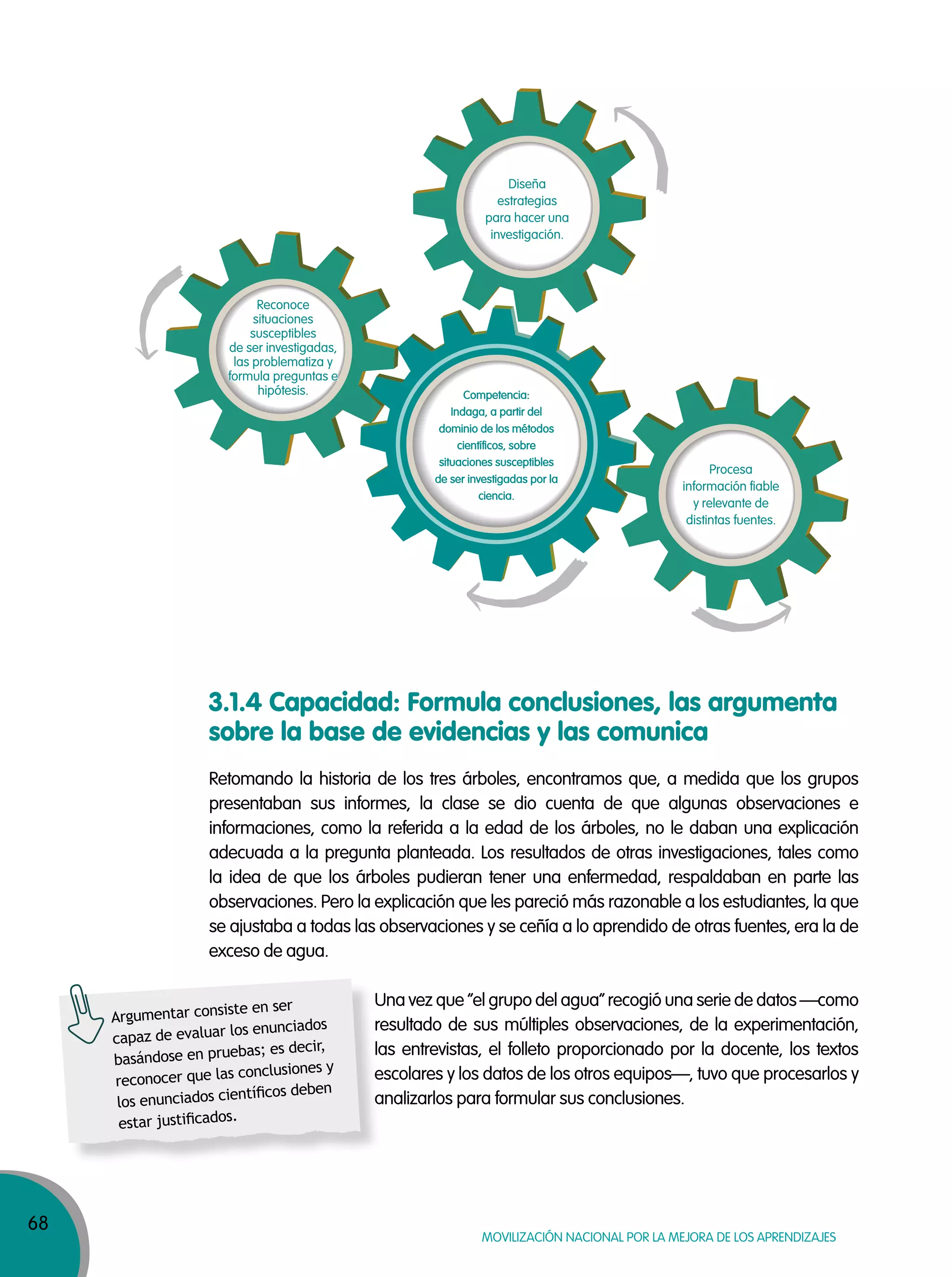 68
MOVILIZACIÓN NACIONAL POR LA MEJORA DE LOS APRENDIZAJES
3.1.4 Capacidad: Formula conclusiones, las argumenta
sobre la base de evidencias y las comunica
Retomando la historia de los tres árboles, encontramos que, a medida que los grupos
presentaban sus informes, la clase se dio cuenta de que algunas observaciones e
informaciones, como la referida a la edad de los árboles, no le daban una explicación
adecuada a la pregunta planteada. Los resultados de otras investigaciones, tales como
la idea de que los árboles pudieran tener una enfermedad, respaldaban en parte las
observaciones. Pero la explicación que les pareció más razonable a los estudiantes, la que
se ajustaba a todas las observaciones y se ceñía a lo aprendido de otras fuentes, era la de
exceso de agua.
Una vez que “el grupo del agua” recogió una serie de datos —como
resultado de sus múltiples observaciones, de la experimentación,
las entrevistas, el folleto proporcionado por la docente, los textos
escolares y los datos de los otros equipos—, tuvo que procesarlos y
analizarlos para formular sus conclusiones.
Una vez que “el grupo del agua” recogió una serie de datos —como
resultado de sus múltiples observaciones, de la experimentación,
las entrevistas, el folleto proporcionado por la docente, los textos
escolares y los datos de los otros equipos—, tuvo que procesarlos y
analizarlos para formular sus conclusiones.
Argumentar consiste en ser
capaz de evaluar los enunciados
basándose en pruebas; es decir,
reconocer que las conclusiones y
los enunciados cientíﬁcos deben
estar justiﬁcados.
Competencia:
Indaga, a partir del
dominio de los métodos
científicos, sobre
situaciones susceptibles
de ser investigadas por la
ciencia.
Reconoce
situaciones
susceptibles
de ser investigadas,
las problematiza y
formula preguntas e
hipótesis.
Diseña
estrategias
para hacer una
investigación.
Procesa
información fiable
y relevante de
distintas fuentes.
 