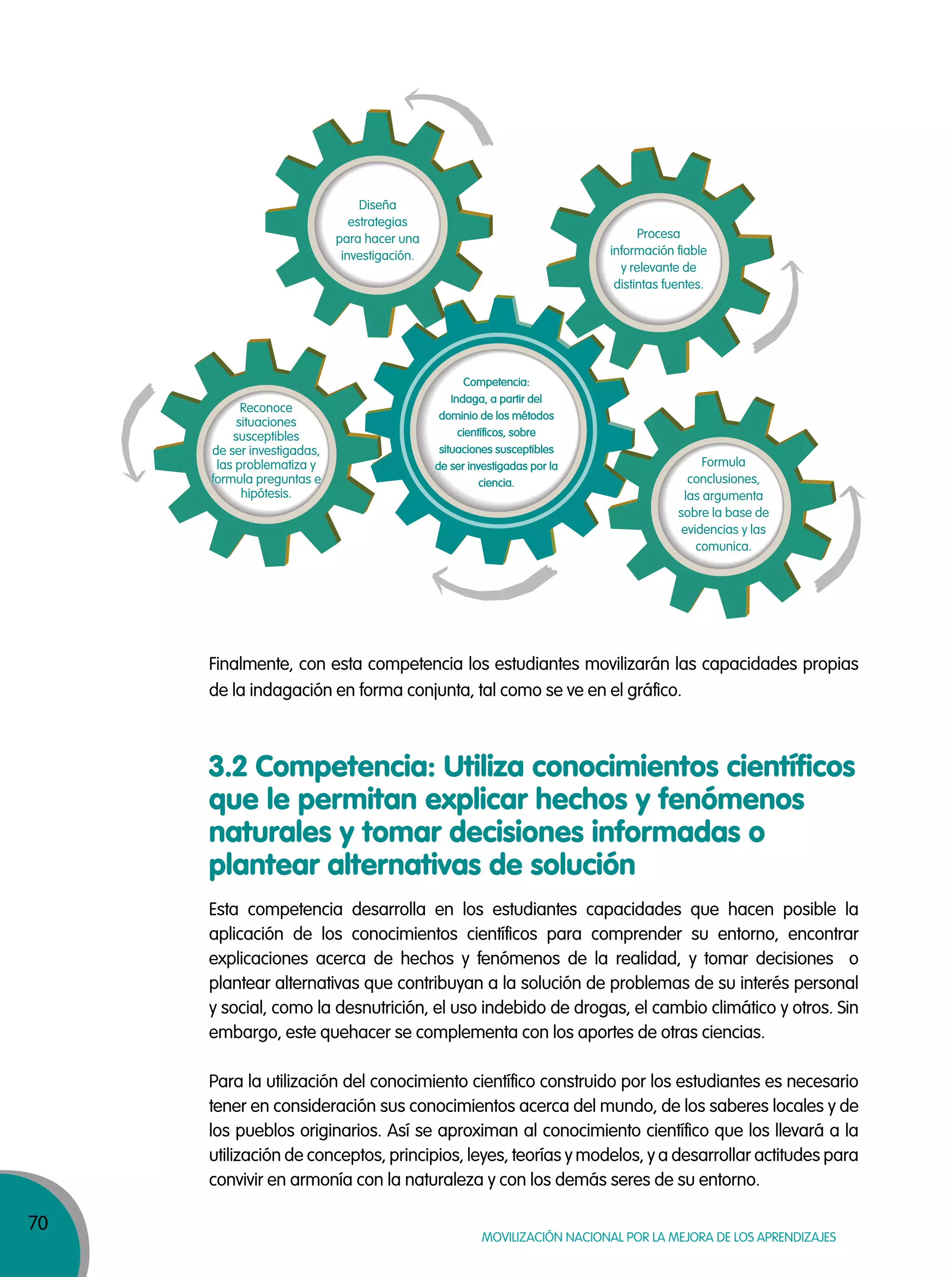 70
Movilización nacional por la Mejora de los aprendizajes
Finalmente, con esta competencia los estudiantes movilizarán las capacidades propias
de la indagación en forma conjunta, tal como se ve en el gráfico.
3.2 Competencia: Utiliza conocimientos científicos
que le permitan explicar hechos y fenómenos
naturales y tomar decisiones informadas o
plantear alternativas de solución
Esta competencia desarrolla en los estudiantes capacidades que hacen posible la
aplicación de los conocimientos científicos para comprender su entorno, encontrar
explicaciones acerca de hechos y fenómenos de la realidad, y tomar decisiones o
plantear alternativas que contribuyan a la solución de problemas de su interés personal
y social, como la desnutrición, el uso indebido de drogas, el cambio climático y otros. Sin
embargo, este quehacer se complementa con los aportes de otras ciencias.
Para la utilización del conocimiento científico construido por los estudiantes es necesario
tener en consideración sus conocimientos acerca del mundo, de los saberes locales y de
los pueblos originarios. Así se aproximan al conocimiento científico que los llevará a la
utilización de conceptos, principios, leyes, teorías y modelos, y a desarrollar actitudes para
convivir en armonía con la naturaleza y con los demás seres de su entorno.
Reconoce
situaciones
susceptibles
de ser investigadas,
las problematiza y
formula preguntas e
hipótesis.
Diseña
estrategias
para hacer una
investigación.
Procesa
información fiable
y relevante de
distintas fuentes.
Formula
conclusiones,
las argumenta
sobre la base de
evidencias y las
comunica.
Competencia:
Indaga, a partir del
dominio de los métodos
científicos, sobre
situaciones susceptibles
de ser investigadas por la
ciencia.
 