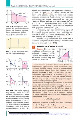 2
розділ III. Молекулярна фізика і терМоДинаМіка. Частина 2
Нехай деякий газ довільно переходить зі стану 1
у стан 2 (рис. 37.4). Якщо зміна об’єму
газу ∆( )V досить мала, то тиск газу можна
вважати незмінним. Тоді робота газу чисельно
дорівнюватиме площі виділеної на рисунку
смужки. Повна робота при змінюванні об’єму
від V1 до V2 дорівнюватиме сумі площ усіх
смужок, тобто площі криволінійної трапеції
під графіком залежності p V( ).
Очевидно, що при ізохорному процесі
V =( )const площа фігури під графіком за-
лежності p V( ) дорівнює нулю (рис. 37.5), —
газ роботу не виконує A =( )0 .
Робота газу залежить від того, яким
шляхом відбувався перехід газу з початкового
стану в кінцевий (рис. 37.6).
3
учимося розв’язувати задачі
Задача. На рисунку
графічно зображено ци-
клічний процес, здій-
снений ідеальним газом.
Визначте роботу, яку ви-
конав газ за цикл.
Аналіз фізичної проблеми, розв’язання. Повна ро-
бота за цикл дорівнює сумі робіт, виконаних у ході
кожного процесу циклу. Згідно з геометричним
змістом роботи робота газу в ході процесу 1–2 чи-
сельно дорівнює площі прямокутної трапеції,
основи якої дорівнюють p1 і p2, а висота — V V2 1−( );
об’єм газу збільшується, тому ця робота додатна.
Робота газу в ході процесу 2–3 дорівнює нулю,
оскільки цей процес ізохорний.
Робота газу в ході процесу 3–1 чисельно дорівнює
площі прямокутника зі сторонами p1 і V V1 2−( ) ;
об’єм газу зменшується, тому ця робота від’ємна.
Отже, для визначення роботи за весь цикл по-
трібно від площі трапеції відняти площу пря-
мокутника. Тобто, як видно з рисунка, робота
за цикл чисельно дорівнює площі прямокутного
трикутника 1–2–3:
A
p p V V
=
( ) ( )− ⋅ −2 1 2 1
2
.
Необхідні значення величин знайдемо з графіка:
p1
5
2 10= ⋅ Па; p2
5
6 10= ⋅ Па;
V1
3
0 5 0 5 10= = ⋅ −
, ,л м3; V2
3
3 3 10= = ⋅ −
л м3.
p2
p1
V1 V20
p, 105 Па
V, л
11
1
2
3
0
p
V
Рис. 37.5. При ізохорному про-
цесі газ роботу не виконує
Рис. 37.4. Геометричний зміст
роботи при довільному процесі:
робота газу чисельно дорівнює
площі криволінійної трапеції
під графіком залежності p V( )
0
p
p
V
2
1
V1
∆V
V2
∆ = ∆A p V
0
p
V
1
2
V1
p1
p2
V2
k
A1
а
б в
Рис. 37.6. три шляхи переходу
газу зі стану 1 у стан 2: а — газ
ізобарно розширюється (ділян-
ка  1k), потім ізохорно охолоджу-
ється (ділянка k2); б — газ ізотер-
мічно розширюється; в — газ
ізохорно охолоджується (ділянка
1l), потім ізобарно розширюється
(ділянка l2). Площі фігур під гра-
фіками показують: A A A1 2 3 
0
p
V
l
k1
2
V1
p1
p2
V2
0
p
V
1
2
V1
p1
p2
V2
A2
0
p
V
1
2
V1
p1
p2
V2
l
A3
Міністерство освіти і науки України http://mon.gov.ua/ та Інститут модернізації змісту освіти https://imzo.gov.ua
 