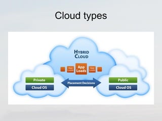 Cloud types 
 