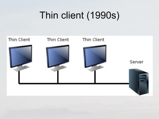 Thin client (1990s) 
 