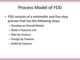 Process Model of FDD
• FDD consists of a minimalist and five-step
process that has the following steps:
– Develop an Overall Model
– Build a Features List
– Plan by Feature
– Design by Feature
– Build by Feature
 