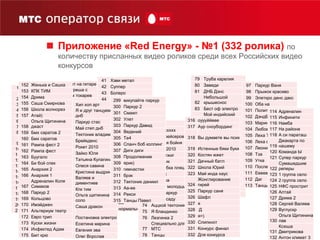 Интернетпредлагает безграничные возможности