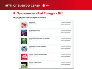 Непостоянная коммуникация