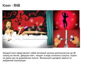 Группа «Comedy»Подписчиков 1 800 000 челНа весь период проведения кампании был размещен интерактивный баннер на главной страницы группы в разделе новости.http://vkontakte.ru/club491Брендирована аватарка группыРазмещено приложение «Red Energy»Размещены видео нарезки из лучших работ конкурса