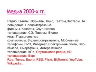 ПостерыМедиа 50-х гг.Радио