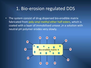 1. Bio-erosion regulated DDS
• The system consist of drug dispersed bio-erodible matrix
fabricated from poly vinyl methyl ether half esters, which is
coated with a layer of immobilised urease ,in a solution with
neutral pH polymer erodes very slowly.
Bio-erodible matrix
u
u
u u u
u
u
u u
u
u
u
 