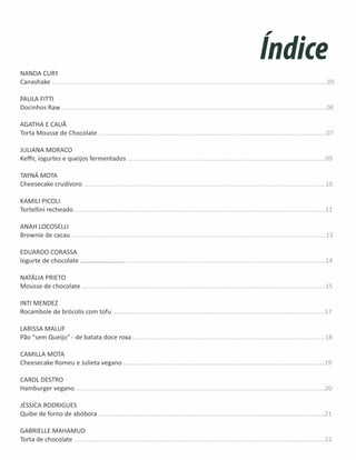 NANDA CURY
Canashake ............................................................................................................................................................05
PAULA FITTI
Docinhos Raw ......................................................................................................................................................06
AGATHA E CAUÃ
Torta Mousse de Chocolate .................................................................................................................................07
JULIANA MORACO
Keﬃr, iogurtes e queijos fermentados ................................................................................................................09
TAYNÁ MOTA
Cheesecake crudívoro .........................................................................................................................................10
KAMILI PICOLI
Tortellini recheado ..............................................................................................................................................11
ANAH LOCOSELLI
Brownie de cacau ................................................................................................................................................13
EDUARDO CORASSA
Iogurte de chocolate ...........................................................................................................................................14
NATÁLIA PRIETO
Mousse de chocolate ..........................................................................................................................................15
INTI MENDEZ
Rocambole de brócolis com tofu ........................................................................................................................17
LARISSA MALUF
Pão "sem Queijo" - de batata doce roxa .............................................................................................................18
CAMILLA MOTA
Cheesecake Romeu e Julieta vegano ..................................................................................................................19
CAROL DESTRO
Hamburger vegano .............................................................................................................................................20
JÉSSICA RODRIGUES
Quibe de forno de abóbora ................................................................................................................................21
GABRIELLE MAHAMUD
Torta de chocolate ..............................................................................................................................................22
 