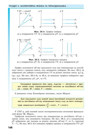РОЗДІЛ 2. МОЛЕКУЛЯРНА ФІЗИКА ТА ТЕРМОДИНАМІКА
168
Графік залежності об’єму ідеального газу від температури за постій-
ного тиску є прямою лінією, яку називають ізобарою. На мал. 26.4, а)
зображено дві ізобари в координатах VT за різних значень тиску 1 2іp p
( 1 2 )p p< . На мал. 26.4 б), та 26.4, в) наведено графіки ізобарного про-
цесу в координатах pT, pV, та VT.
Ізохорним процесом (від грец. хорема — місткість) є про-
цес зміни стану термодинамічної системи за постійного об’єму
(m = const, M = const, V = const).
З рівняння стану Клапейрона випливає, закон Шарля:
Для ідеального газу певної маси (незмінної кількості речови-
ни) за постійного об’єму відношення тиску газу до його темпера-
тури лишається незмінним ( const
p
T
= , constV = ).
У 1787 р. цей газовий закон експериментально встановив французь-
кий фізик Ж. Шарль.
Графіком залежності тиску від температури за постійного об’єму є
пряма лінія, яку називають ізохорою. На мал. 26.5, а) в координатах
pT зображено дві ізохори за різних значень об’єму V1 та V2, причому
V1 < V2. На мал. 26.5, б) в наведено графіки процесу в координатах VT і pV.
Мал. 26.4. Графіки ізобари:
а) у координатах VТ; б) у координатах рТ; в) у координатах рV
Мал. 26.5. Графіки ізохорного процесу
а) у координатах рТ; б), в координатах VТ; в) у координатах рV
V
p1
p2
0 T
V = constT
p1 < p2
p
p1
p2
0 T
p
p1
p2
0 V
p
V1
V2
0 T
p = constT
V1 < V2
V
0 T
p
V1
V2
0 VV1 V2
 