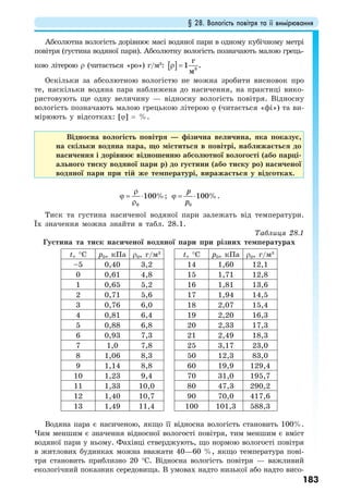§ 28. Вологість повітря та її вимірювання
183
Абсолютна вологість дорівнює масі водяної пари в одному кубічному метрі
повітря (густина водяної пари). Абсолютну вологість позначають малою грець-
кою літерою ρ (читається «ро») г/м3
: [ ] 3
г
1 .
м
ρ =
Оскільки за абсолютною вологістю не можна зробити висновок про
те, наскільки водяна пара наближена до насичення, на практиці вико-
ристовують ще одну величину — відносну вологість повітря. Відносну
вологість позначають малою грецькою літерою ϕ (читається «фі») та ви-
мірюють у відсотках: [ϕ] = %.
Відносна вологість повітря — фізична величина, яка показує,
на скільки водяна пара, що міститься в повітрі, наближається до
насичення і дорівнює відношенню абсолютної вологості (або парці-
ального тиску водяної пари р) до густини (або тиску ро) насиченої
водяної пари при тій же температурі, виражається у відсотках.
0
100%
ρ
ϕ = ⋅
ρ
;
0
100%
p
p
ϕ = ⋅ .
Тиск та густина насиченої водяної пари залежать від температури.
Їх значення можна знайти в табл. 28.1.
Таблиця 28.1
Густина та тиск насиченої водяної пари при різних температурах
t, °С р0, кПа ρ0, г/м3
t, °С р0, кПа ρ0, г/м3
–5 0,40 3,2 14 1,60 12,1
0 0,61 4,8 15 1,71 12,8
1 0,65 5,2 16 1,81 13,6
2 0,71 5,6 17 1,94 14,5
3 0,76 6,0 18 2,07 15,4
4 0,81 6,4 19 2,20 16,3
5 0,88 6,8 20 2,33 17,3
6 0,93 7,3 21 2,49 18,3
7 1,0 7,8 25 3,17 23,0
8 1,06 8,3 50 12,3 83,0
9 1,14 8,8 60 19,9 129,4
10 1,23 9,4 70 31,0 195,7
11 1,33 10,0 80 47,3 290,2
12 1,40 10,7 90 70,0 417,6
13 1,49 11,4 100 101,3 588,3
Водяна пара є насиченою, якщо її відносна вологість становить 100%.
Чим меншим є значення відносної вологості повітря, тим меншим є вміст
водяної пари у ньому. Фахівці стверджують, що нормою вологості повітря
в житлових будинках можна вважати 40—60 %, якщо температура пові-
тря становить приблизно 20 °С. Відносна вологість повітря — важливий
екологічний показник середовища. В умовах надто низької або надто висо-
 