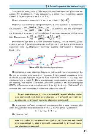 § 4. Основні характеристики механічного руху
21
За одиницю швидкості у Міжнародній системі одиниць фізичних ве-
личин (СІ) приймають сталу швидкість, з якою тіло рухається вдовж
прямої і переміщується на 1 м за 1 с.
Отже, одиницею швидкості є метр за секунду, [ ]υ = 1
м
с
.
Водночас на практиці використовують й інші одиниці її вимірюван-
ня, зокрема = = =
1000 10 1
1
3600 36 3,6
м м мкм
год с с с
. Це означає, що для переведен-
ня швидкості з км/год у м/с необхідно її числове значення поділити на
3,6. Наприклад, = = =
1000 1
54 54 54 15
3600 3,6
м мкм м
год сс с
.
Розглянемо рух тіла в різних системах відліку. Нехай плавець руха-
ється із точки О перпендикулярно течії річки і тоді його переміщення
відносно води 1s . Нерухому систему відліку пов’яжемо з берегом
(мал. 4.3).
а) б)
Мал. 4.3. Додавання переміщень
Переміщення води відносно берега за той самий час становитиме 2s .
На цю ж віддаль вода перенесе і плавця. У результаті додавання пере-
міщення плавця відносно води та води відносно берега — плавець зна-
ходитиметься у точці D. Його результуюче переміщення відносно систе-
ми відліку, пов’язаної із Землею, дорівнює діагоналі ОD паралелограма
ОBCD, побудованого на переміщеннях 1s та 2s : 1 2s s s= + . (Цей спосіб до-
давання векторів називають правилом паралелограма.)
Отже, переміщення s тіла в нерухомій системі відліку дорів-
нює векторній сумі його переміщення 1s у рухомій системі і пе-
реміщення 2s рухомої системи відносно нерухомої.
Це ж правило пов’язує швидкості того самого тіла у двох системах від-
ліку. Розділивши співвідношення 1 2s s s= + на час руху t дістанемо:
υ = 1υ + 2υ , 1 2t t t= = .
Це означає, що
швидкість тіла υ у нерухомій системі відліку дорівнює векторній
сумі швидкості 1υ тіла в рухомій і швидкості 2υ рухомої систе-
ми відносно нерухомої.
 
