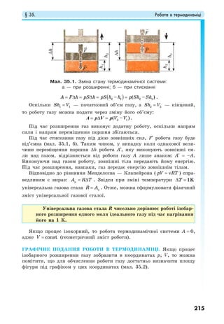 § 35. Робота в термодинаміці
215
( )2 1 2 1– ( – )A F h pS h pS h h p Sh Sh= ∆ = ∆ = = .
Оскільки 1 1Sh V= — початковий об’єм газу, а 2 2Sh V= — кінцевий,
то роботу газу можна подати через зміну його об’єму:
2 1( – )V V= ∆ =A p V p .
Під час розширення газ виконує додатну роботу, оскільки напрям
сили і напрям переміщення поршня збігаються.
Під час стискання газу під дією зовнішніх сил, F робота газу буде
від’ємна (мал. 35.1, б). Таким чином, у випадку коли однакової вели-
чини переміщення поршня ∆h робота А , яку виконують зовнішні си-
ли над газом, відрізняється від роботи газу А лише знаком: А = –А.
Виконуючи над газом роботу, зовнішні тіла передають йому енергію.
Під час розширення, навпаки, газ передає енергію зовнішнім тілам.
Відповідно до рівняння Менделєєва — Клапейрона ( pV RT= ν ) спра-
ведливим є вираз: A R Tµ = ∆ . Звідси при зміні температури 1KT∆ =
універсальна газова стала R Aµ= . Отже, можна сформулювати фізичний
зміст універсальної газової сталої.
Універсальна газова стала R чисельно дорівнює роботі ізобар-
ного розширення одного моля ідеального газу під час нагрівання
його на 1 K.
Якщо процес ізохорний, то робота термодинамічної системи A = 0,
адже constV = (геометричний зміст роботи).
ГРАФІЧНЕ ПОДАННЯ РОБОТИ В ТЕРМОДИНАМІЦІ. Якщо процес
ізобарного розширення газу зобразити в координатах p, V, то можна
помітити, що для обчислення роботи газу достатньо визначити площу
фігури під графіком у цих координатах (мал. 35.2).
Мал. 35.1. Зміна стану термодинамічної системи:
а — при розширенні; б — при стисканні
F
F
F′
F′∆h
∆h
h2
h1
h1
h2
 