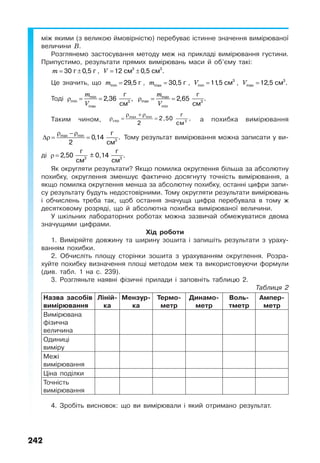 242
між якими (з великою ймовірністю) перебуває істинне значення вимірюваної
величини В.
Розглянемо застосування методу меж на прикладі вимірювання густини.
Припустимо, результати прямих вимірювань маси й об’єму такі:
m = ±30 0,5г г , V = ±3 3
12 0,5 .см см
Це значить, що m =min 29,5 г , m =max 30,5 г , V = 3
min 11,5 см , V = 3
max 12,5 .см
Тоді
m
V
ρ = =min
min 3
max
г
2,36 ,
см
m
V
ρ = =max
max 3
min
г
2,65 .
см
Таким чином,
ρ + ρ
ρ = =max min
cep 3
2,50 ,
2
г
см
а похибка вимірювання
ρ − ρ
∆ρ = =max min
3
0,14 .
2
г
см
Тому результат вимірювання можна записати у ви-
ді ρ = 3 3
г г
2,50 ± 0,14 .
см см
Як округляти результати? Якщо помилка округлення більша за абсолютну
похибку, округлення зменшує фактично досягнуту точність вимірювання, а
якщо помилка округлення менша за абсолютну похибку, останні цифри запи-
су результату будуть недостовірними. Тому округляти результати вимірювань
і обчислень треба так, щоб остання значуща цифра перебувала в тому ж
десятковому розряді, що й абсолютна похибка вимірюваної величини.
У шкільних лабораторних роботах можна зазвичай обмежуватися двома
значущими цифрами.
Хід роботи
1. Виміряйте довжину та ширину зошита і запишіть результати з ураху-
ванням похибки.
2. Обчисліть площу сторінки зошита з урахуванням округлення. Розра-
хуйте похибку визначення площі методом меж та використовуючи формули
(див. табл. 1 на с. 239).
3. Розгляньте наявні фізичні прилади і заповніть таблицю 2.
Таблиця 2
Назва засобів
вимірювання
Ліній-
ка
Мензур-
ка
Термо-
метр
Динамо-
метр
Воль-
тметр
Ампер-
метр
Вимірювана
фізична
величина
Одиниці
виміру
Межі
вимірювання
Ціна поділки
Точність
вимірювання
4. Зробіть висновок: що ви вимірювали і який отримано результат.
 