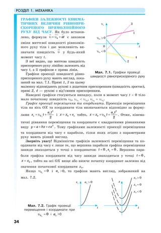 РОЗДІЛ 1. МЕХАНІКА
34
ГРАФІКИ ЗАЛЕЖНОСТІ КІНЕМА-
ТИЧНИХ ВЕЛИЧИН РІВНОПРИ-
СКОРЕНОГО ПРЯМОЛІНІЙНОГО
РУХУ ВІД ЧАСУ. Як було встанов-
лено, формула 0 atυ = υ + є законом
зміни миттєвої швидкості рівнозмін-
ного руху тіла і дає можливість ви-
значати швидкість υ у будь-який
момент часу t.
З неї видно, що миттєва швидкість
прискореного руху лінійно залежить від
часу t, а її графіком є пряма лінія.
Графіки проекції швидкості рівно-
прискореного руху мають вигляд, пока-
заний на мал. 7.1. Прямі 1, 3 на цьому
малюнку відповідають рухові з додатним прискоренням (швидкість зростає),
прямі 2, 4 — рухові з від’ємним прискоренням.
Наведені графіки стосуються випадку, коли в момент часу t = 0 тіло
мало початкову швидкість υ0, υх1
< υх3
, υх2
= υх4
.
Графік проекції переміщення та координати. Проекція переміщення
тіла на вісь OX та координати тіла визначаються відповідно за форму-
лами
2
0
2x
x
x
a t
s t= υ + і 0 xx x s= + тобто,
2
0 0
2x
xa t
x x t= + υ + . Отже, кінема-
тичні рівняння переміщення та координати є квадратними рівняннями
виду
2
y a bx cx= + + . Тому графіками залежності проекції переміщення
та координати від часу є параболи, гілки яких згідно з параметрами
руху мають різний вигляд.
Зверніть увагу! Відмінністю графіків залежності переміщення та ко-
ординати від часу є лише те, що вершина параболи графіка переміщення
завжди знаходиться у точці з координатою 0t = , 0xs = . Вершина пара-
боли графіка координати від часу завжди знаходиться у точці 0t = ,
0x x= , тобто на осі OX вище або нижче початку координат залежно від
значення початкової координати х0.
Якщо 0 0x
υ = і xa >0, то графіки мають вигляд, зображений на
мал. 7.2.
Мал. 7.1. Графіки проекції
швидкості рівноприскореного руху
Мал. 7.2. Графік проекції
переміщення і координати при
0 0x
υ = і xa >0
 