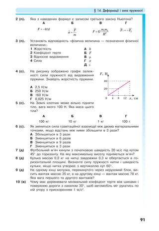 § 14. Деформації і сила пружності
91
2 (п). Яка з наведених формул є записом третього закону Ньютона?
А Б В Г
F k l= − ∆ F
a
m
=
m m
F G
R
= 1 2
2
F F= −1 2
3 (п). Установіть відповідність «фізична величина — позначення фізичної
величини».
1 Жорсткість
2 Коефіцієнт тертя
3 Відносне видовження
4 Сила
А k
Б F
В µ
Г х
Д ε
4 (с). На рисунку зображено графік залеж-
ності сили пружності від видовження
пружини. Знайдіть жорсткість пружини.
А 2,5 Н/м
Б 250 Н/м
В 160 Н/м
Г 0,025 Н/м
5 (с). На Землі хлопчик може вільно підняти
тіло, вага якого 100 Н. Яка маса цього
тіла?
А Б В Г
100 кг 10 кг 1 кг 100 г
6 (с). Як зміниться сила гравітаційної взаємодії між двома матеріальними
точками, якщо відстань між ними збільшити в 3 рази?
А Збільшиться в 3 рази
Б Зменшиться в 6 разів
В Зменшиться в 9 разів
Г Зменшиться в 3 рази
7 (д) Футбольний м’яч кинули з початковою швидкість 20 м/с під кутом
45° до горизонту. На яку максимальну висоту підніметься м’яч?
8 (д) Кулька масою 0,2 кг на нитці завдовжки 0,3 м обертається в го-
ризонтальній площині. Визначте силу пружності нитки і швидкість
кульки, якщо нитка утворює з вертикаллю кут 60°.
9 (д) На одному кінці мотузка, перекинутого через нерухомий блок, ви-
сить вантаж масою 35 кг, а на другому кінці — вантаж масою 70 кг.
Яка вага першого та другого вантажів?
10 (в) Чому має дорівнювати мінімальний коефіцієнт тертя між шинами і
поверхнею дороги з нахилом 30°, щоб автомобіль міг рухатись по
ній угору з прискоренням 1 м/с2
.
40
20
40
8 12
F, Н
x, см
 