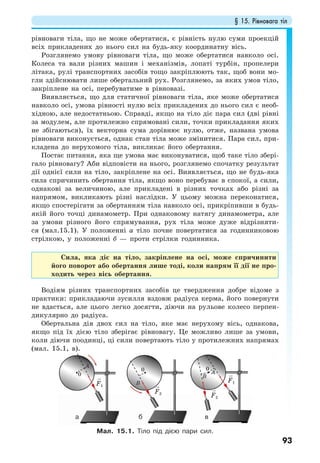 § 15. Рівновага тіл
93
рівноваги тіла, що не може обертатися, є рівність нулю суми проекцій
всіх прикладених до нього сил на будь-яку координатну вісь.
Розглянемо умову рівноваги тіла, що може обертатися навколо осі.
Колеса та вали різних машин і механізмів, лопаті турбін, пропелери
літака, рулі транспортних засобів тощо закріплюють так, щоб вони мо-
гли здійснювати лише обертальний рух. Розглянемо, за яких умов тіло,
закріплене на осі, перебуватиме в рівновазі.
Виявляється, що для статичної рівноваги тіла, яке може обертатися
навколо осі, умова рівності нулю всіх прикладених до нього сил є необ-
хідною, але недостатньою. Справді, якщо на тіло діє пара сил (дві рівні
за модулем, але протилежно спрямовані сили, точки прикладання яких
не збігаються), їх векторна сума дорівнює нулю, отже, названа умова
рівноваги виконується, однак стан тіла може змінитися. Пара сил, при-
кладена до нерухомого тіла, викликає його обертання.
Постає питання, яка ще умова має виконуватися, щоб таке тіло збері-
гало рівновагу? Аби відповісти на нього, розглянемо спочатку результат
дії однієї сили на тіло, закріплене на осі. Виявляється, що не будь-яка
сила спричинить обертання тіла, якщо воно перебуває в спокої, а сили,
однакові за величиною, але прикладені в різних точках або різні за
напрямом, викликають різні наслідки. У цьому можна переконатися,
якщо спостерігати за обертанням тіла навколо осі, прикріпивши в будь-
якій його точці динамометр. При однаковому натягу динамометра, але
за умови різного його спрямування, рух тіла може дуже відрізняти-
ся (мал.15.1). У положенні а тіло почне повертатися за годинниковою
стрілкою, у положенні б — проти стрілки годинника.
Сила, яка діє на тіло, закріплене на осі, може спричинити
його поворот або обертання лише тоді, коли напрям її дії не про-
ходить через вісь обертання.
Водіям різних транспортних засобів це твердження добре відоме з
практики: прикладаючи зусилля вздовж радіуса керма, його повернути
не вдасться, але цього легко досягти, діючи на рульове колесо перпен-
дикулярно до радіуса.
Обертальна дія двох сил на тіло, яке має нерухому вісь, однакова,
якщо під їх дією тіло зберігає рівновагу. Це можливо лише за умови,
коли діючи поодинці, ці сили повертають тіло у протилежних напрямах
(мал. 15.1, в).
Мал. 15.1. Тіло під дією пари сил.
0
0 0A
A
B
B
F2
F2
F1
F1
а б в
 