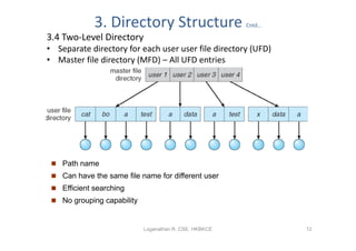 3. Directory Structure                     Cntd…

3.4 Two-Level Directory
• Separate directory for each user user file directory (UFD)
• Master file directory (MFD) – All UFD entries




  Path name
  Can have the same file name for different user
  Efficient searching
  No grouping capability



                            Loganathan R, CSE, HKBKCE           12
 