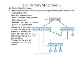 3. Directory Structure                     Cntd…
3.6 Acyclic-Graph Directories
• Have shared subdirectories and files i.e. changes made by one is immediately
   visible to the other
• New directory entry type
    Link – another name (pointer)
    to an existing file
    Resolve the link – follow
    pointer to locate the file
• Deletion of a link need
  not affect the original file
• File entry is deleted, the
  space for the file is
  deallocated, leaving the
  links dangling
• Preserve the file until all
  references to it are
  deleted.




                                 Loganathan R, CSE, HKBKCE                 15
 