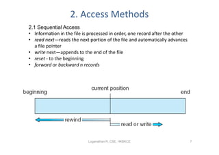 2. Access Methods
2.1 Sequential Access
• Information in the file is processed in order, one record after the other
• read next—reads the next portion of the file and automatically advances
   a file pointer
• write next—appends to the end of the file
• reset - to the beginning
• forward or backward n records




                            Loganathan R, CSE, HKBKCE                         7
 