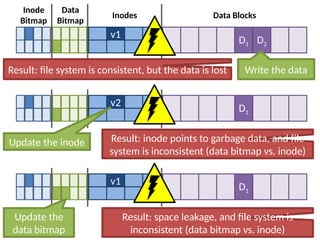File system and directories structure in operating system | PPTX