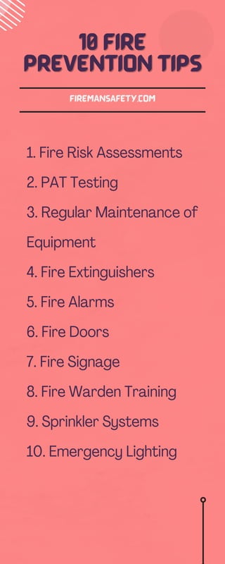 10 FIRE
10 FIRE
PREVENTION TIPS
PREVENTION TIPS




1. Fire Risk Assessments
2. PAT Testing
3. Regular Maintenance of
Equipment
4. Fire Extinguishers
5. Fire Alarms
6. Fire Doors
7. Fire Signage
8. Fire Warden Training
9. Sprinkler Systems
10. Emergency Lighting


FIREMANSAFETY.COM
 