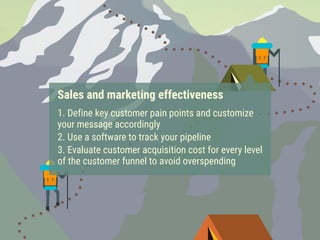 Sales and marketing effectiveness
1. Define key customer pain points and customize
your message accordingly
2. Use a software to track your pipeline
3. Evaluate customer acquisition cost for every level
of the customer funnel to avoid overspending
 