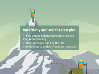 Uncertainty and lack of a clear plan
1. Find a good balance between short and
long-term planning
2. Use Objectives and Key Results
methodology to envision long-term success
 