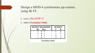 Design a MOD-4 synchronous up-counter,
using JK FF.
STEP 1: No of FF=2
STEP 2: Excitation Table
 