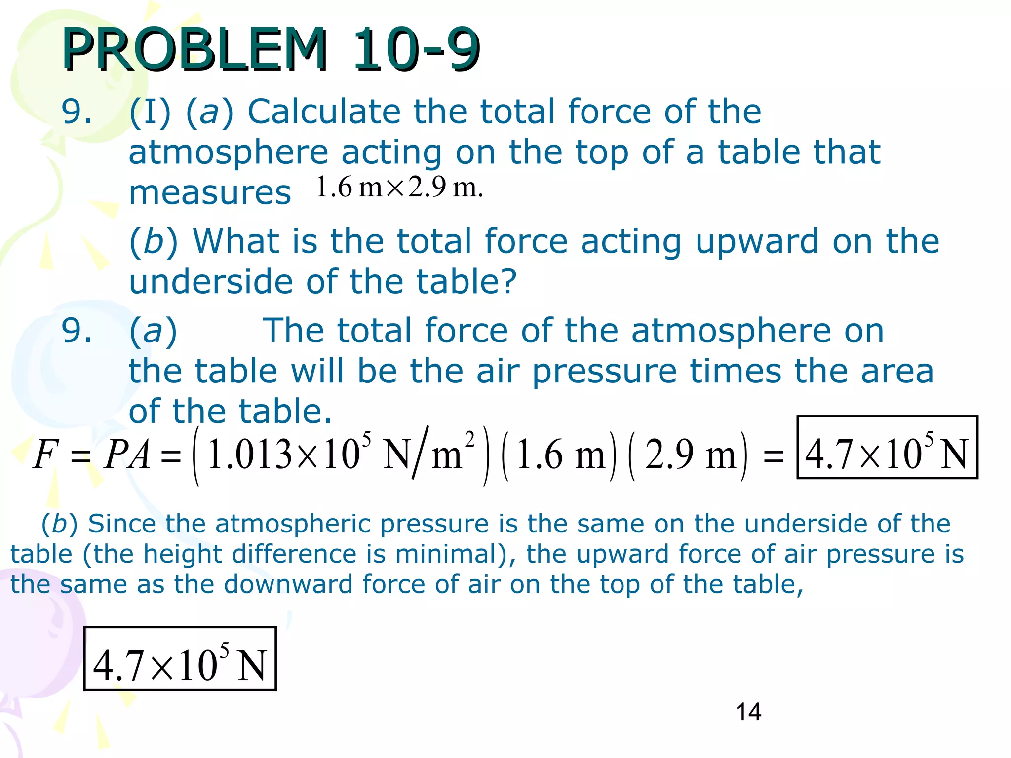 14
PROBLEM 10-9PROBLEM 10-9
9. (I) (a) Calculate the total force of the
atmosphere acting on the top of a table that
measures
(b) What is the total force acting upward on the
underside of the table?
9. (a) The total force of the atmosphere on
the table will be the air pressure times the area
of the table.
( )( ) ( )5 2 5
1.013 10 N m 1.6 m 2.9 m 4.7 10 NF PA= = × = ×
(b) Since the atmospheric pressure is the same on the underside of the
table (the height difference is minimal), the upward force of air pressure is
the same as the downward force of air on the top of the table,
5
4.7 10 N×
m.2.9m6.1 ×
 